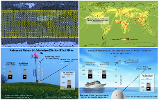 NSR_SatCom's tweet photo. #NCAT3 x-rays and benchmarks #satcom #NGSO constellations at multiple layers
#NSRInsights #NCAT3 #NonGEO #Constellations @coplacido @AnalysysMason
https://t.co/HUYVGQRnQM https://t.co/gGAxAHP2r7