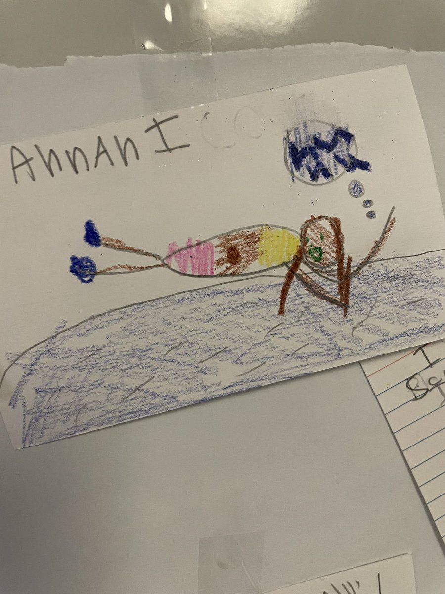 TeachMrsDTeach's tweet photo. Ss began brainstorming their ideas for our upcoming #studenttreasurespublishing project, βThe Power of Yet!β @The_GESGators @ThinkingMaps https://t.co/thk8lFoa9N