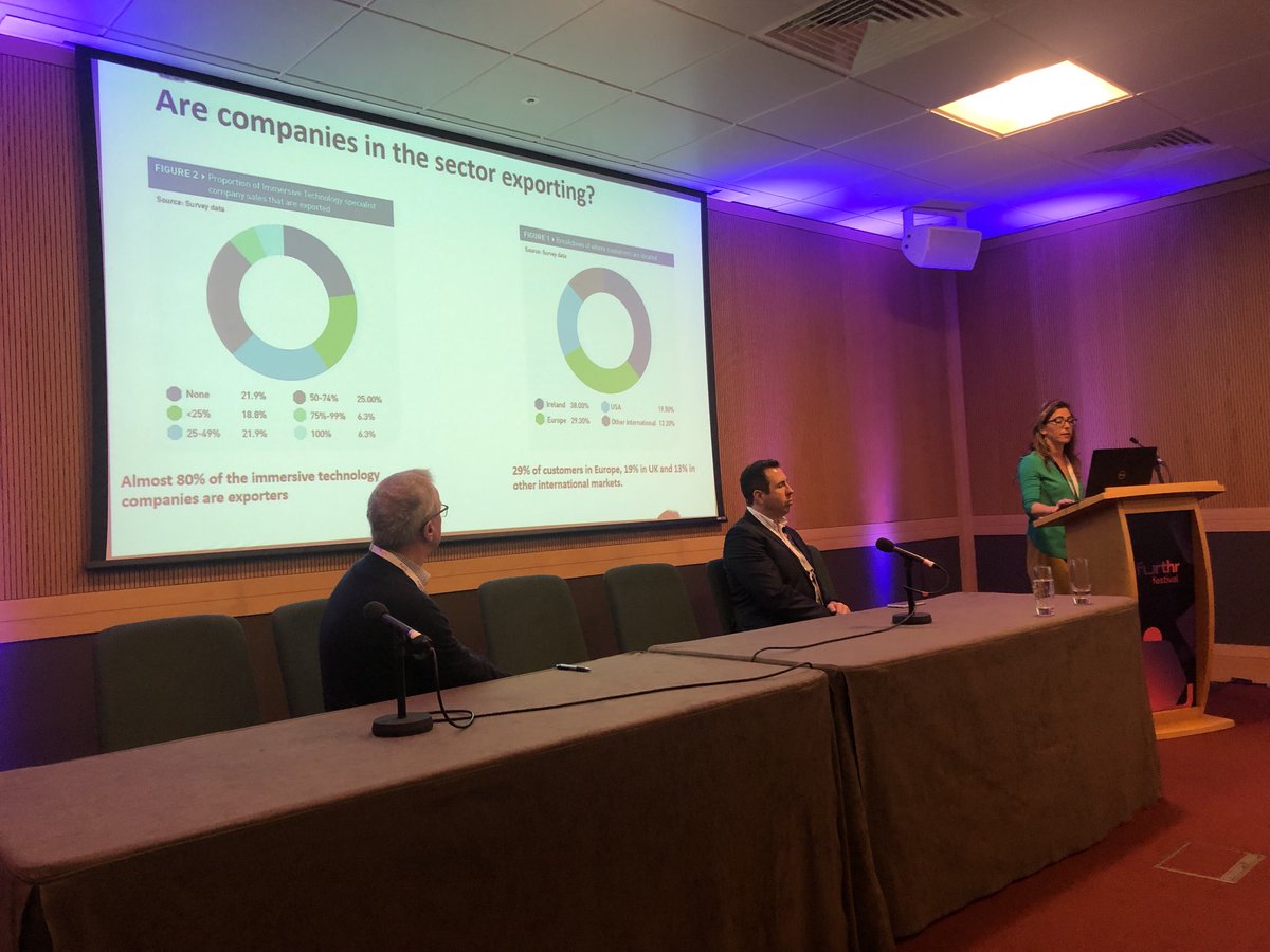 ImmersiveSkills's tweet image. ⁦@VRCamillecom⁩ delivering the results of the ⁦@ImmersiveSkills⁩ #IrishImmersiveLandscape report @furthr festival