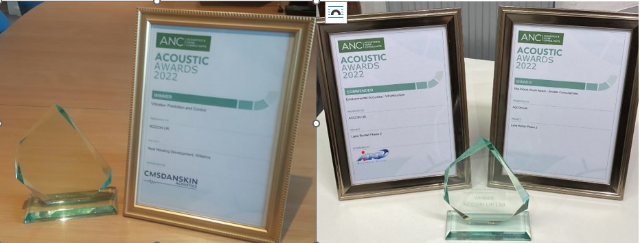 Two ACCON UK projects win ANC Acoustic Awards
See details bit.ly/AcconANC2022
We won the Vibration Prediction &amp; Control award for the project 'New Housing Development – Wiltshire' and the Smaller Consultancies Award for the project ‘Lane Rental Phase 2 – Out of Hours Working’