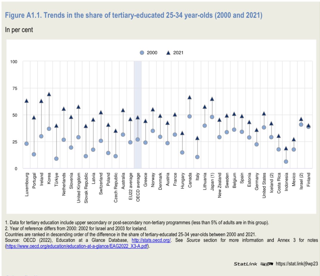 FranciscoMarmolejo tweet media
