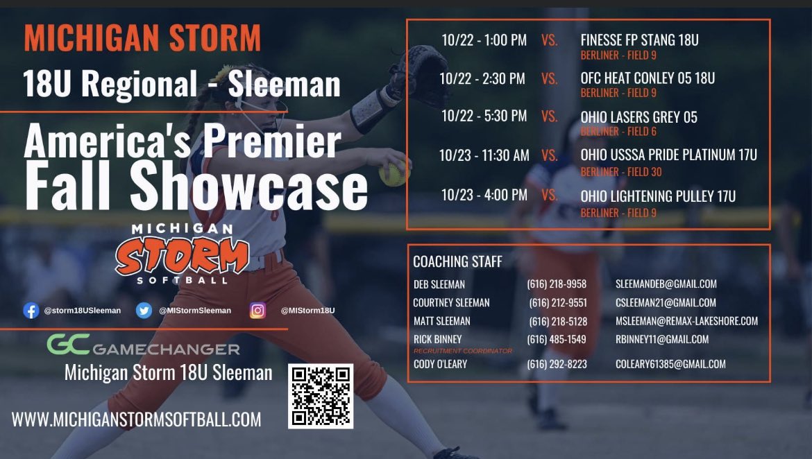 Michigan Storm 18u