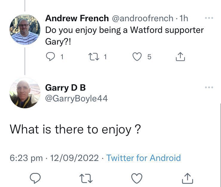<a href="/WatfordFC/">Watford Football Club</a> <a href="/Louza_Imran/">LOUZA</a>