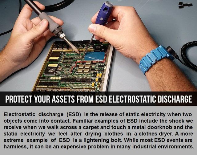 IQMSGlobal's tweet photo. Get more information about ESD ANSI/ESD S20.20
https://t.co/stIgdkUu93
#ElectrostaticDischarge
#ESDS20.20
#ANSIS20.20
#ESD https://t.co/98aGGQ6wTL