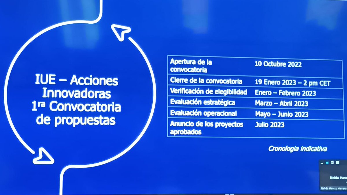 intdiba's tweet photo. 📢🗓 En el 2n dia dels #URBANDays a Gijón s'ha exposat el detall de la 1a convocatòria d'Accions Innovadores de @EUI_Initiative i l'obertura de la d'#URBACT el 9 de gener de 2023! https://t.co/RBOLBTXXII