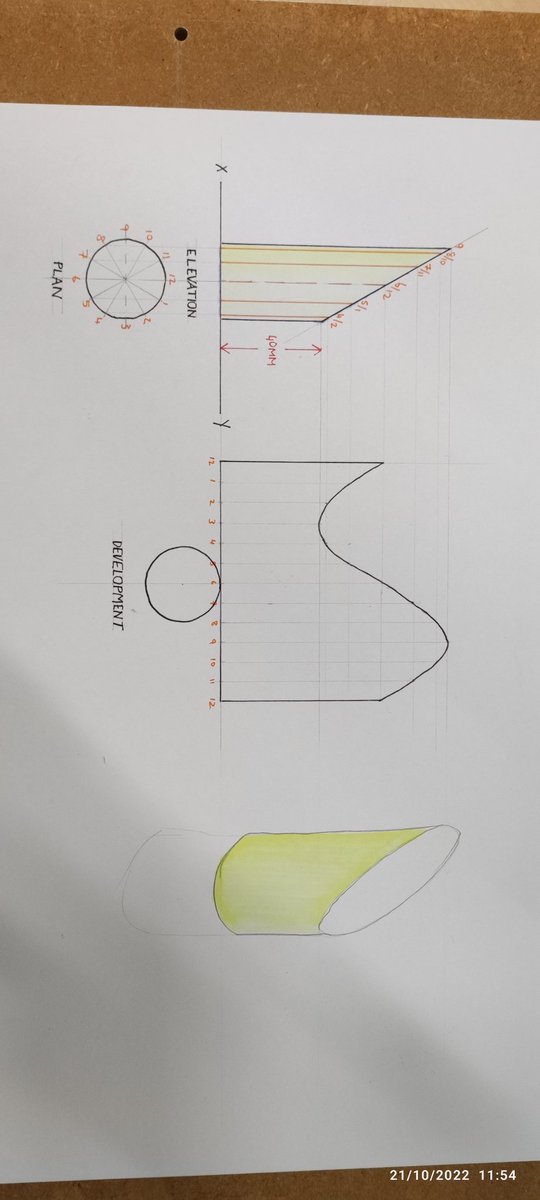 Nice #Development drawing completed by 2nd year students <a href="/DavittCollege/">Davitt College</a> #truncated #cylinder.