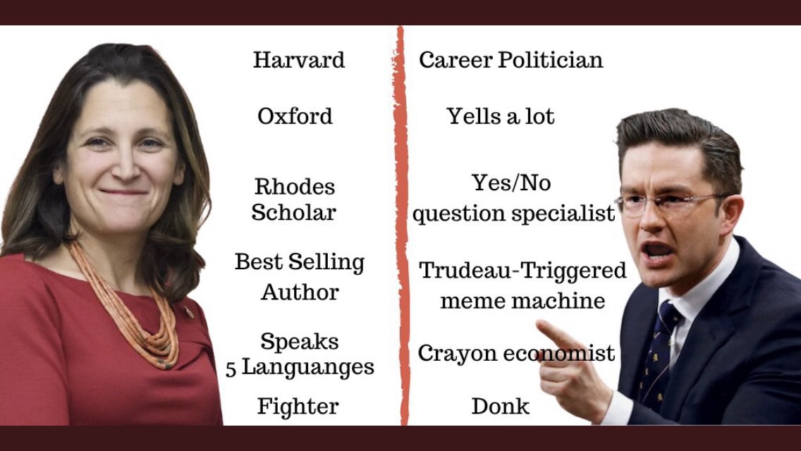 Lady_Marushka's tweet photo. @Charles86256444 @westcoast_4ever @TrueNorthCentre @PierrePoilievre Charles-bot, Poilievre voted against dental care for children.
Let that sink in.
He opposed care for children while supporting hygiene-challenged man-baby-misogynists.
#NotLeadershipMaterial #BitcoinBozo
#PierrePoilievreTheCoward
#PierrePoilievreMustResign #Canada #cdnpoli https://t.co/QEr09PHdwf