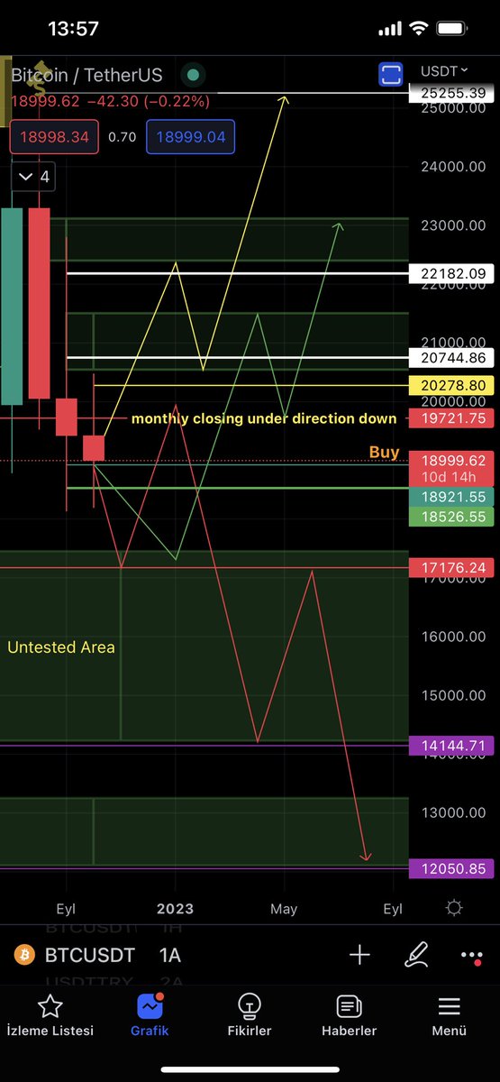 best chart (@bestchartclub) / Posts / X