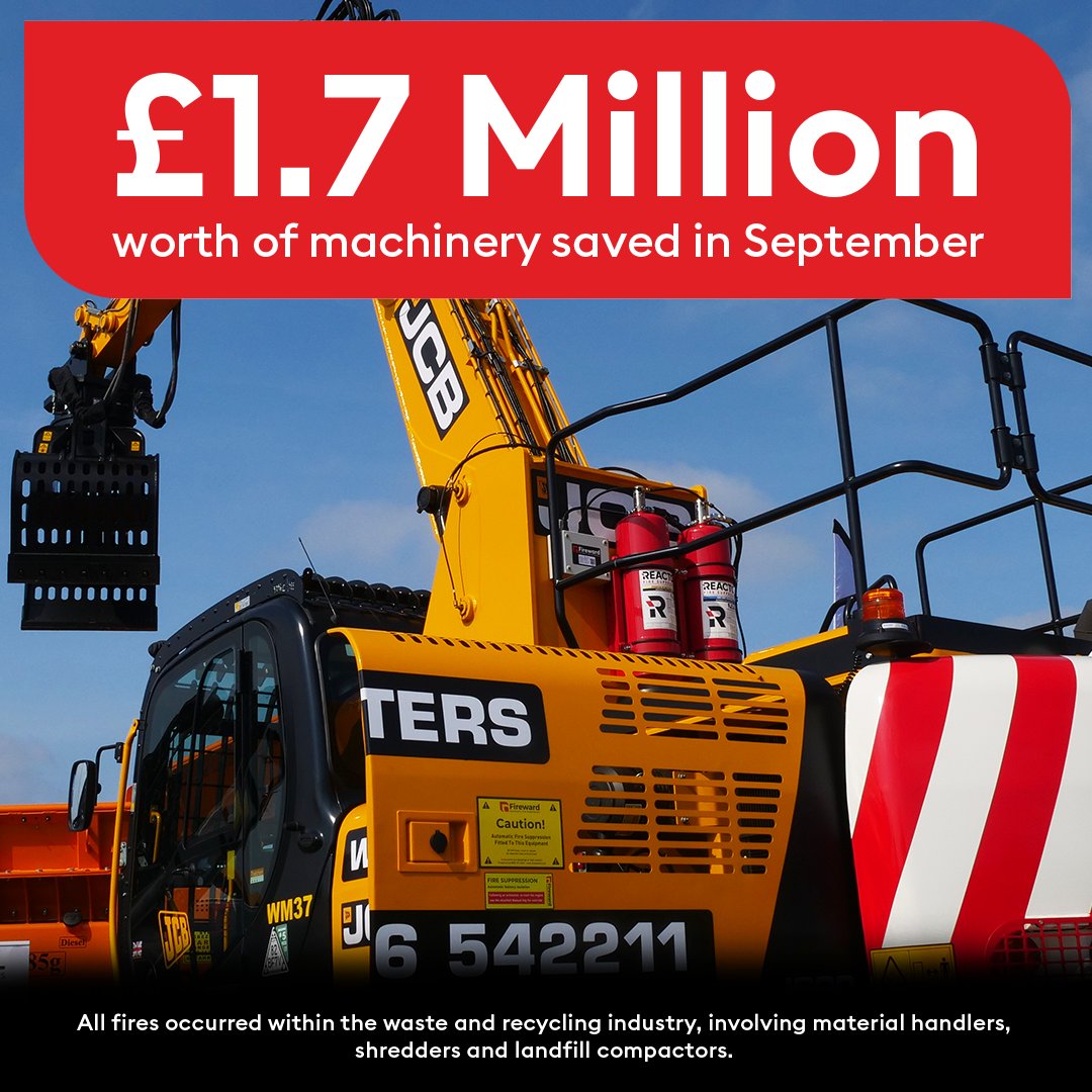FireWardnet's tweet photo. In September, two shredders, two landfill compactors and one material handler, totalling £1.7 million worth of machinery, were saved by Fireward. 🔥

Fireward, Protecting People &amp; Assets 24/7. 

#fireward #firesuppression #fireprotection https://t.co/RWMOTlfNiW