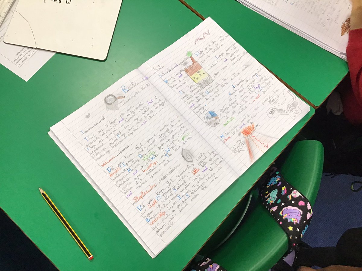 Allenton_Year3's tweet photo. This morning we rounded off our Rocks and Soils topic by creating a double page spread! Excellent effort from everyone to recall and show our knowledge⭐️ https://t.co/03guz6AEMR