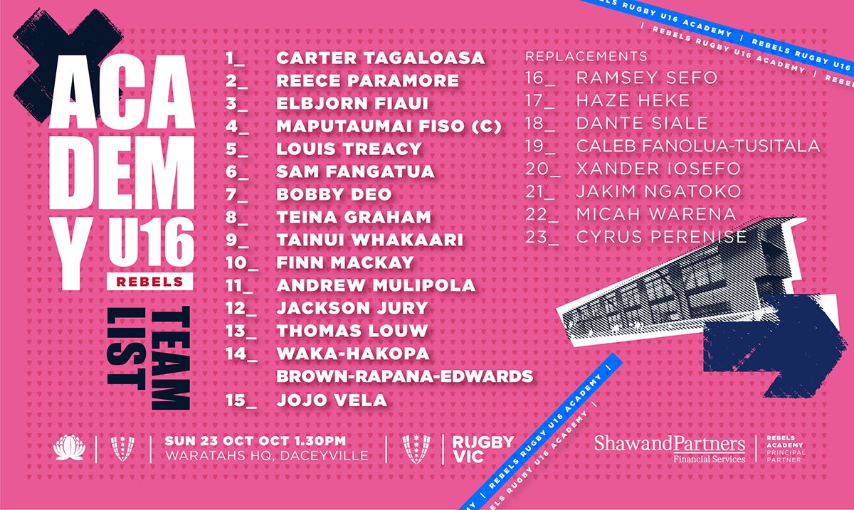 Melbourne Rebels tweet media