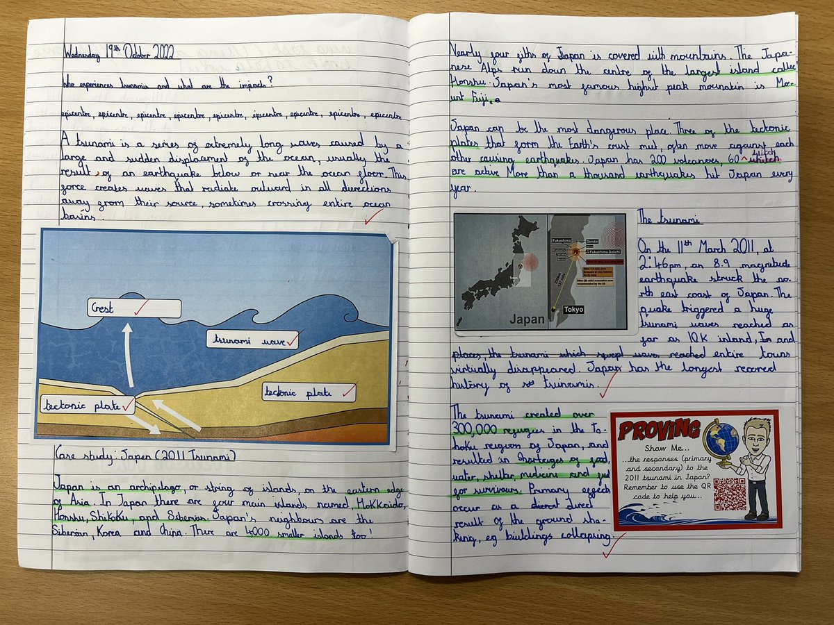 LLF_DHT's tweet photo. #LFP6MW have really enjoyed finding out about #tsunamis and the impacts that they have as part of their #Geography work 🌊 @lea_forest_aet @Lea_Forest_HT @AETAcademies @lea_forest_curr @BirminghamEdu @mrsrmurad @Lea_Forest_SLT https://t.co/A73Soq5mSK