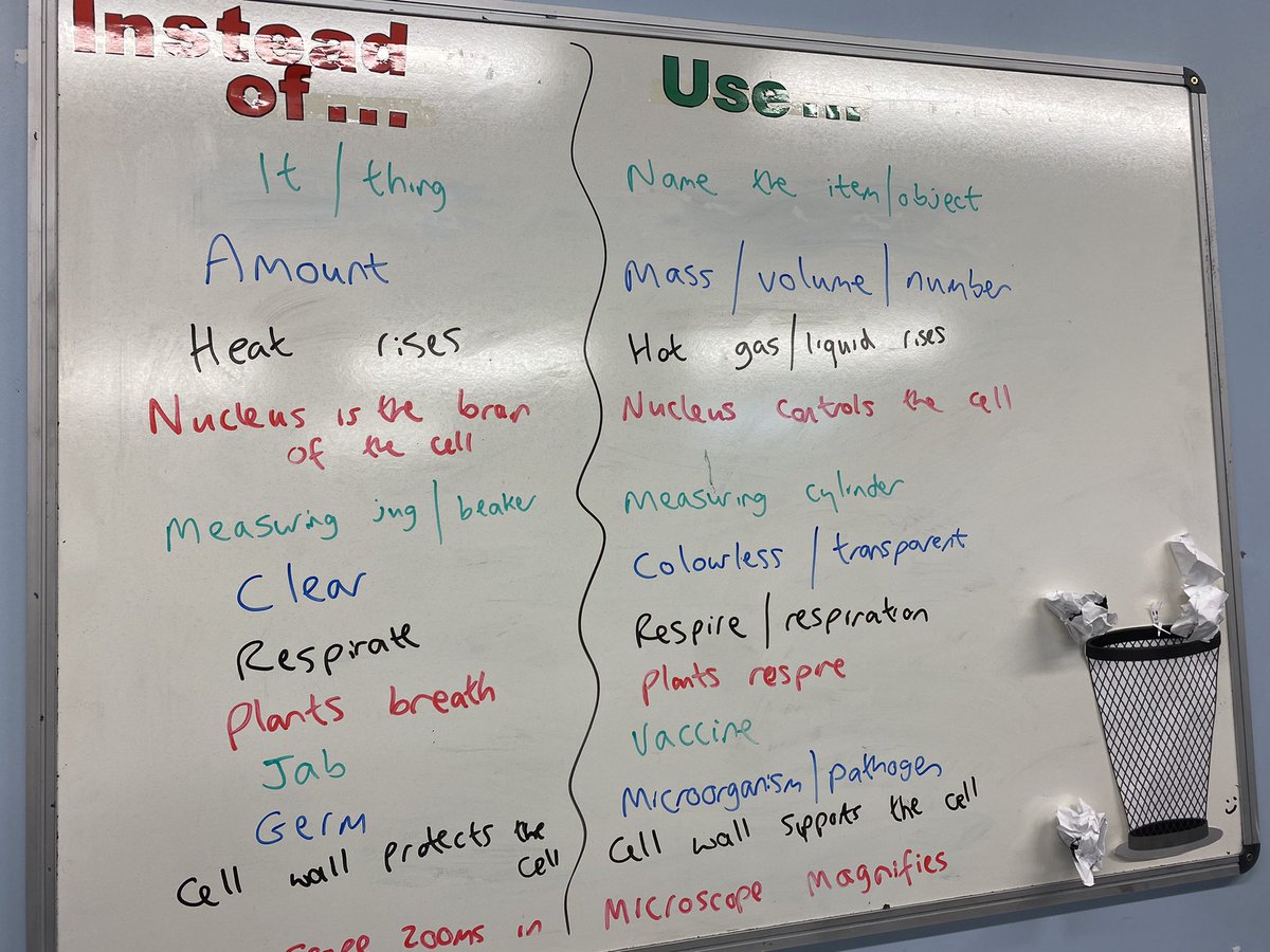 Decided to change my banned words board to make it more useful   Before and after pics