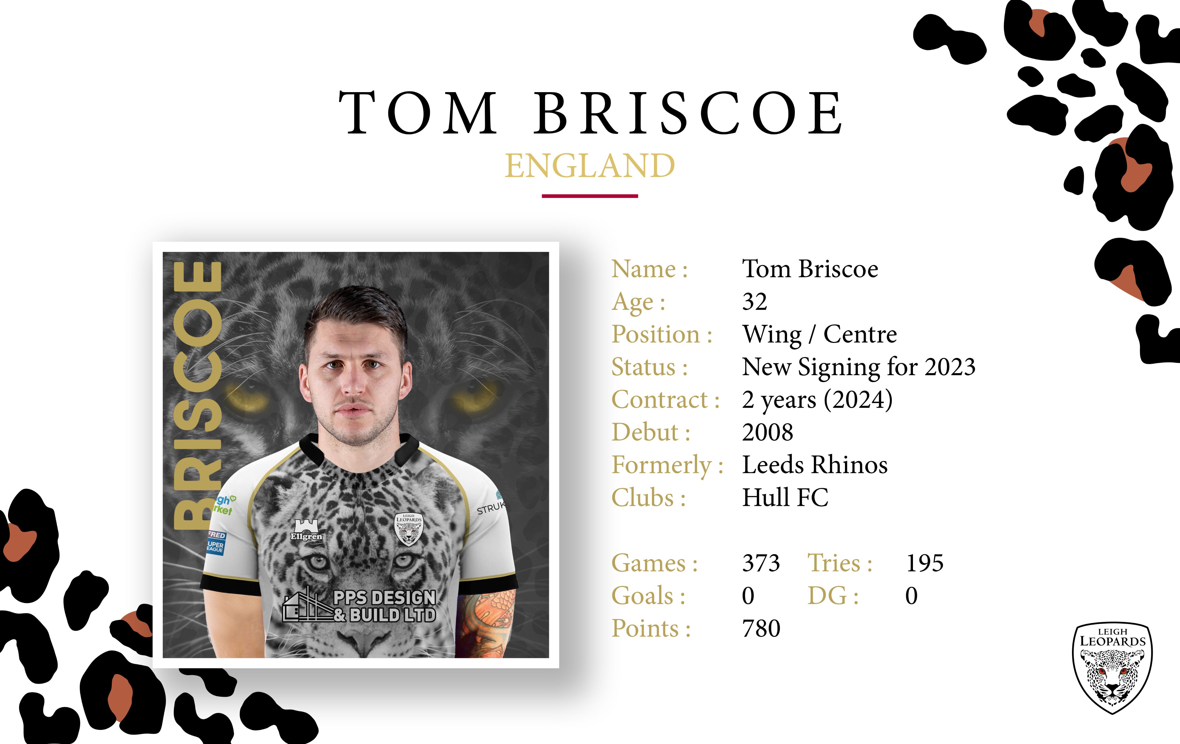 Tom briscoe (tom_briscoe) / Twitter