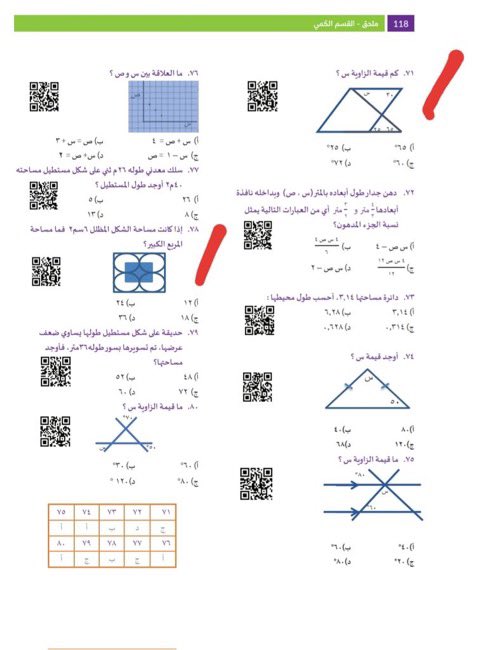 Abdullhaljedani's tweet photo. 🛑 تسريبات اختبار #قدرات_محوسب لليوم الأربعاء ١٩/١٠/٢٠٢٢ ذاكروها بتفيدكم في الاختبار 

وفالكم التوفيق ،،
*منقول للفائدة https://t.co/Zm1kgv9sz0