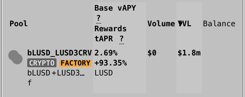 bLUSD/LUSD3CRV LP currently paying 96% APR in $LUSD/fees whilst $bLUSD trades @ a 30% premium 👀 Higher $bLUSD mkt price vs floor price -> bonders chicken in/rebond earlier (& “arb”) thru LP (3% chicken in fee to LPers) -> more POL accrued to permanent bucket (Smol thread)🧵👇