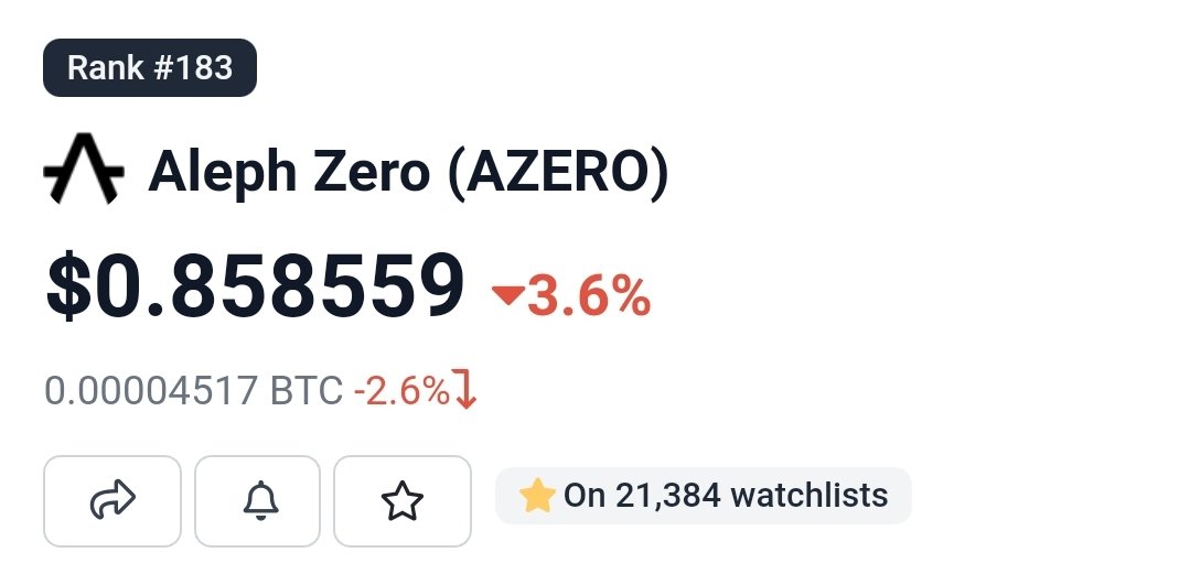 Gifnano's tweet photo. Thanks for listening @coingecko! 

$AZERO #Alephzero https://t.co/ed0jyzlyaj
