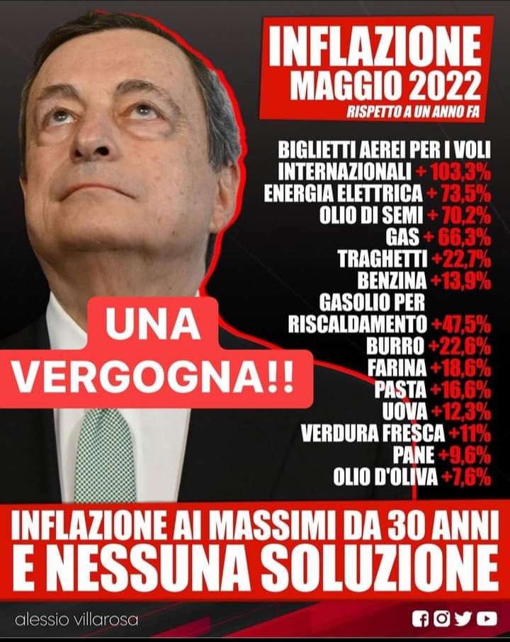 Brigante1959's tweet photo. @matteorenzi Ma grazie di cosa ?.. aziende che chiudono.. famiglie senza soldi e riscaldamento..prezzi alle stelle. Ma ci fai o ci sei ?... https://t.co/7lOnIdSGg1