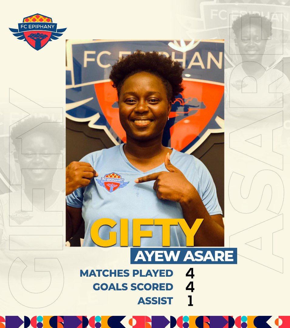 Superb numbers from our striker 

Wishing you a speedy recovery, <a href="/AyewAsare/">Gifty Ayew Asare</a> ❤️

Hoping to see you bang in the goals when you return #EPIPHANYWARRIORS  <a href="/AccraGarfa/">Greater Accra RFA</a>  <a href="/GarfaWomen/">GARFA Women's Division One League</a>