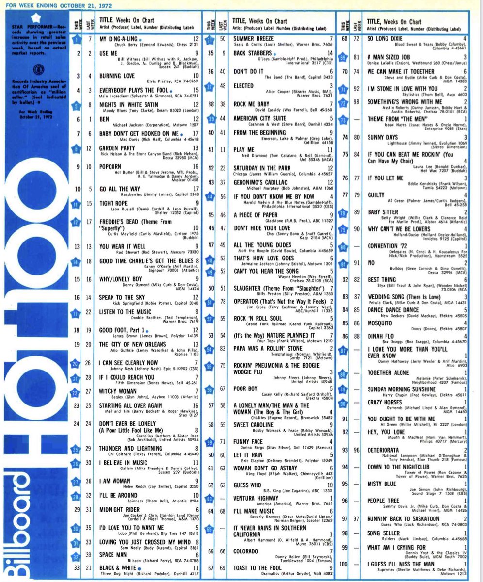 📻 RadioRewinder🎤 tweet media