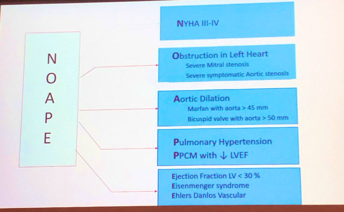 Great mnemonic for rapid risk stratification in obstetric cardiology - NOAPE. #CPP2022