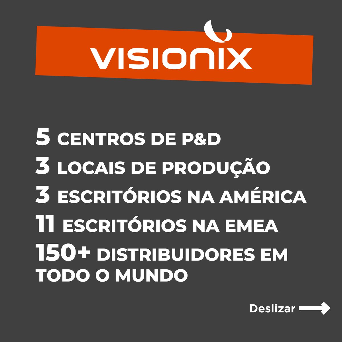 VisionixPT's tweet photo. Perto dos nossos clientes, internacionalmente.

✔️Atendemos óticos, optometristas e oftalmologistas diretamente em toda a Europa, América do Norte e através dos nossos parceiros na ásia e américa do sul.

Mais sobre nós em https://t.co/qwheihOPHT 

#visionix #eyecare https://t.co/aZC5FTIm6P