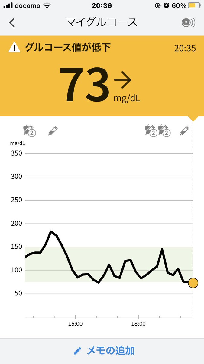 abusing14492061's tweet image. あんなに昼間は上がりまくっていたのに、夕方からさ下がりまくっていて、ずっとラムネ食べたり、甘酒飲んだり、ハチミツ舐めたりしてるんだけど、何度も下がってくる。きっと寝た後にこっそり爆上げてくるやつだと思う😭