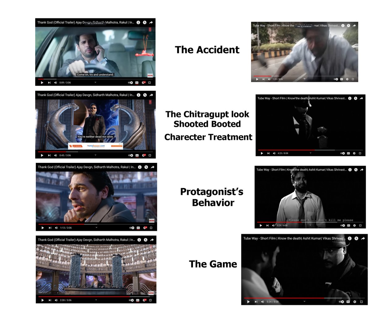 BadrinathSabat's tweet photo. Bollywood nowadays stealing ideas from indie filmmakers. Recently @ajaydevgn @Indra_kumar_9 @TSeries @PanoramaMovies @KumarMangat  stole the idea from my short film #Tubeway. 
@SonuSood @prakashjha27 @prakashraaj @Samanthaprabhu2 @anuragkashyap72 @ianuragthakur @IAmSudhirMishra https://t.co/yPzY05SSA9