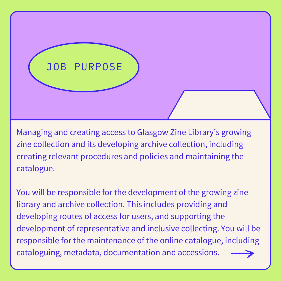 Glasgow Zine Library tweet media
