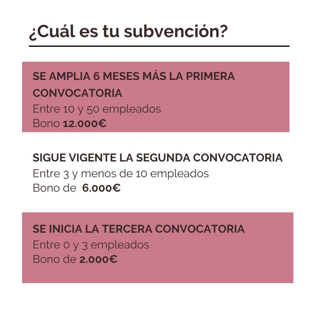 Aftermarketing_'s tweet photo. En Aftermarketing te ayudamos a conseguir la subvención del Kit Digital.

Te acompañamos tanto en el proceso de solicitud, como en el asesoramiento y desarrollo del plan de digitalización.
¡No dejes pasar esta oportunidad para tu empresa!👩‍💻 https://t.co/kAMASVRQVx