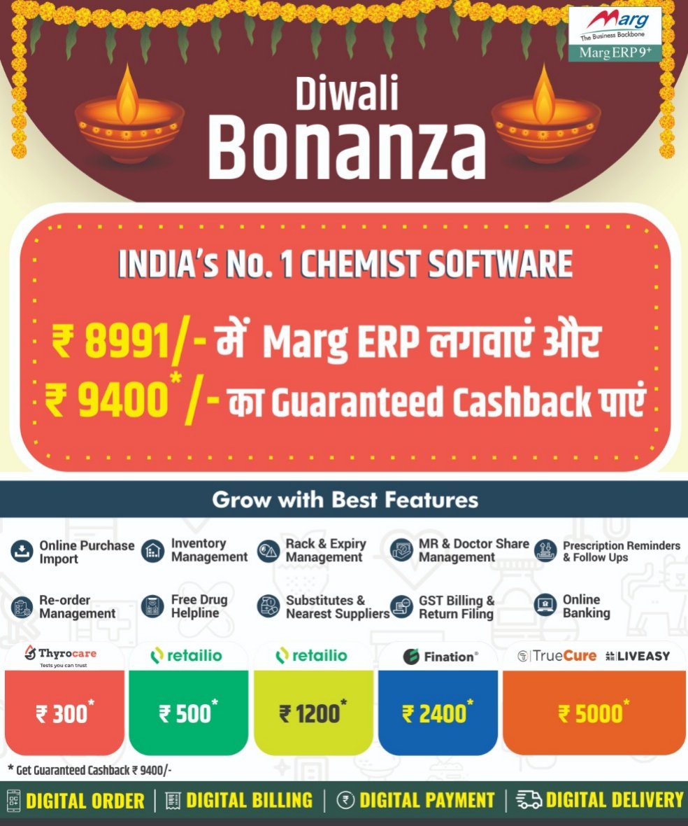 Marg Software tweet media