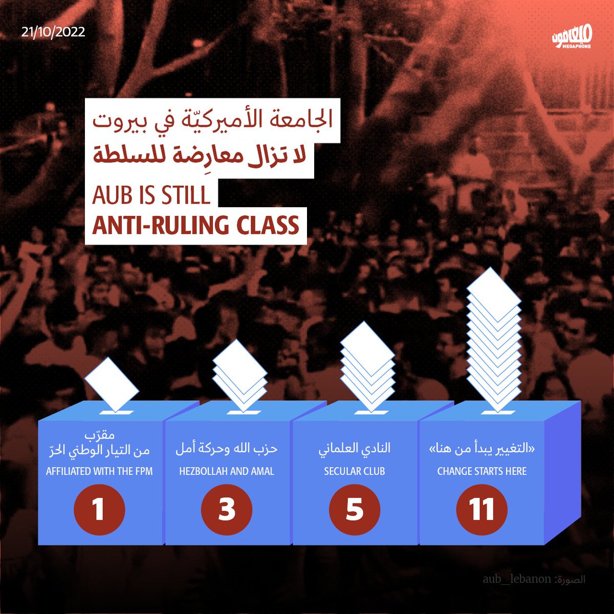 Megaphone tweet media