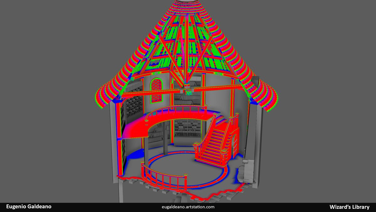 Great breakdown of a small diorama by Eugenio Galdeaon on artstation:

bit.ly/3TxRveO
bit.ly/3se9tr2

This is the perfect size for a diorama, tells a story and shows how to present your work really well. As a student, this is what you would want in your folio.