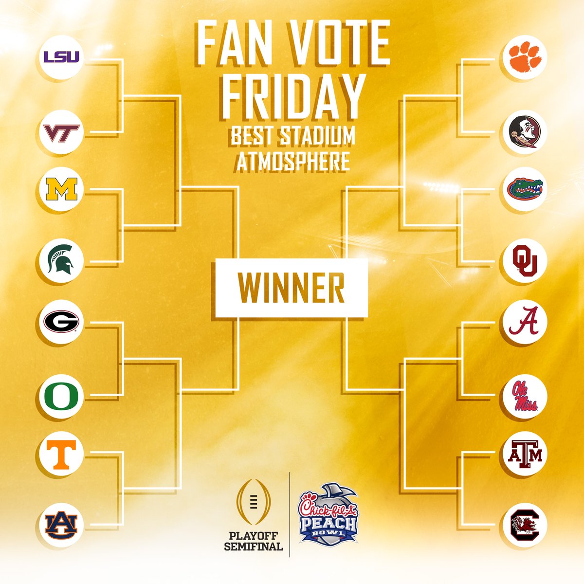 CFAPeachBowl's tweet photo. Who has the ๐๐๐ฌ๐ญ ๐ฌ๐ญ๐๐๐ข๐ฎ๐ฆ ๐๐ญ๐ฆ๐จ๐ฌ๐ฉ๐ก๐๐ซ๐ out of teams who have recently played in the #CFAPeachBowl and #CFAKickoff? ๐
Cast your votes in the thread below to ensure your team advances to the next round โคต๏ธ https://t.co/cgO1niQfkk