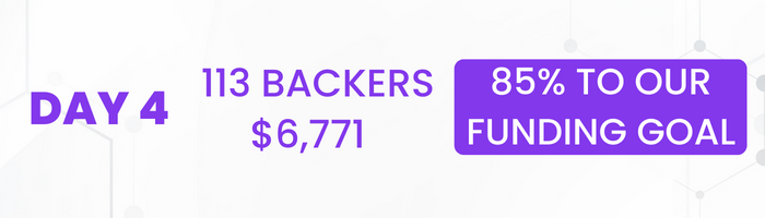 StimaraCo's tweet photo. Day 4 and we've already almost reached our funding goal! With 113 backers we've raised $6,771 to launch Stimagz, bringing us to 85% of our funding goal! We can't wait to ship out all of our orders. Check out our Kickstarter to pre-order yours!

https://t.co/dNKWMlAs2k https://t.co/lAYvKDe37V