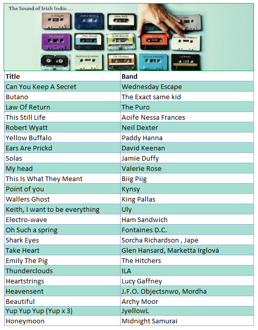 Ben McCormack Radio (@mccormackshow) on Twitter photo Here's the playlist for this weeks Fresh Γire on <a href="/LoughreaRadio/">Loughrea Community Radio</a> at 17:30 and now 50% longer
<a href="/WedsEscape/">Wednesday Escape</a> <a href="/Jamielduffyy/">jamie</a> @DavidKeenanmuso <a href="/richiejape/">Richie Egan</a> <a href="/Glen_Hansard/">Glen Hansard</a> <a href="/thehitchers/">the hitchers</a> <a href="/Lucy__Gaffney/">Lucy Gaffney</a> <a href="/jfotherapper/">π΅.π.π aka Lidl pimp</a> <a href="/archymoor/">Archy Moor</a> <a href="/RealJyellowL/">Yellowman β‘οΈ</a> @MlDNIGHTSAMURAI <a href="/cranitalia/">cranberriesitalia</a> <a href="/Cran_Press/">Cranberries World</a> Here's the playlist for this weeks Fresh Γire on <a href="/LoughreaRadio/">Loughrea Community Radio</a> at 17:30 and now 50% longer
<a href="/WedsEscape/">Wednesday Escape</a> <a href="/Jamielduffyy/">jamie</a> @DavidKeenanmuso <a href="/richiejape/">Richie Egan</a> <a href="/Glen_Hansard/">Glen Hansard</a> <a href="/thehitchers/">the hitchers</a> <a href="/Lucy__Gaffney/">Lucy Gaffney</a> <a href="/jfotherapper/">π΅.π.π aka Lidl pimp</a> <a href="/archymoor/">Archy Moor</a> <a href="/RealJyellowL/">Yellowman β‘οΈ</a> @MlDNIGHTSAMURAI <a href="/cranitalia/">cranberriesitalia</a> <a href="/Cran_Press/">Cranberries World</a>