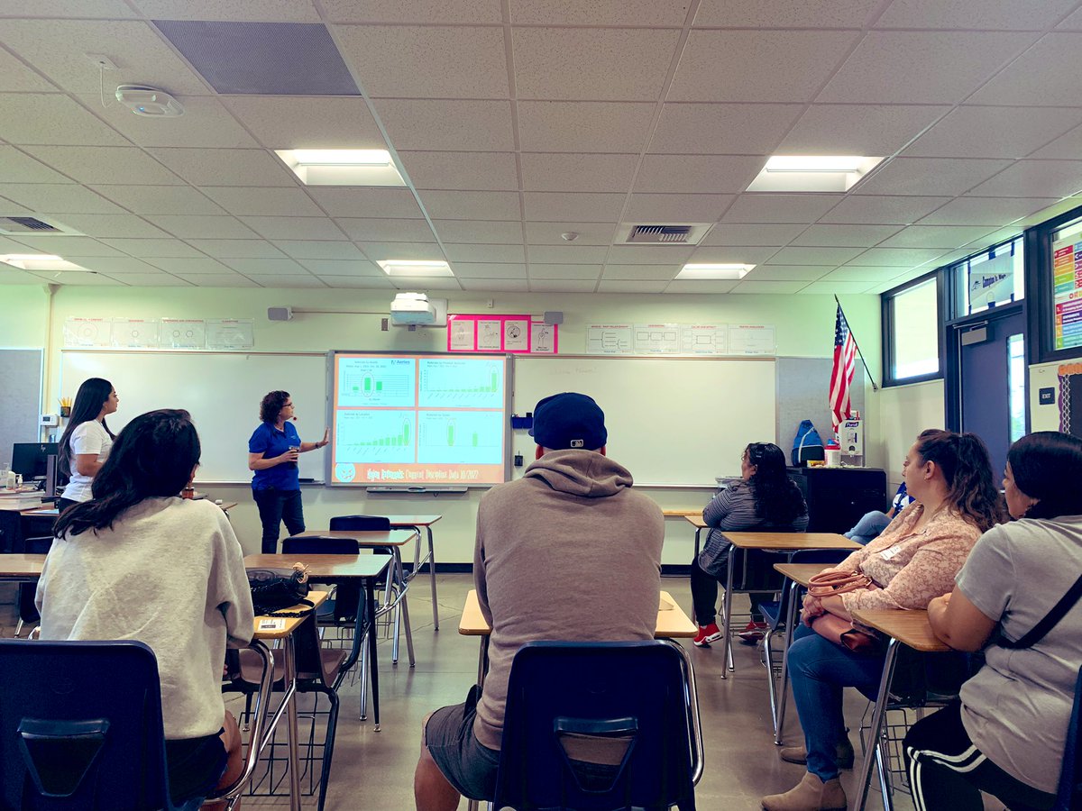 @Compton_Colts_BCSD tweet media