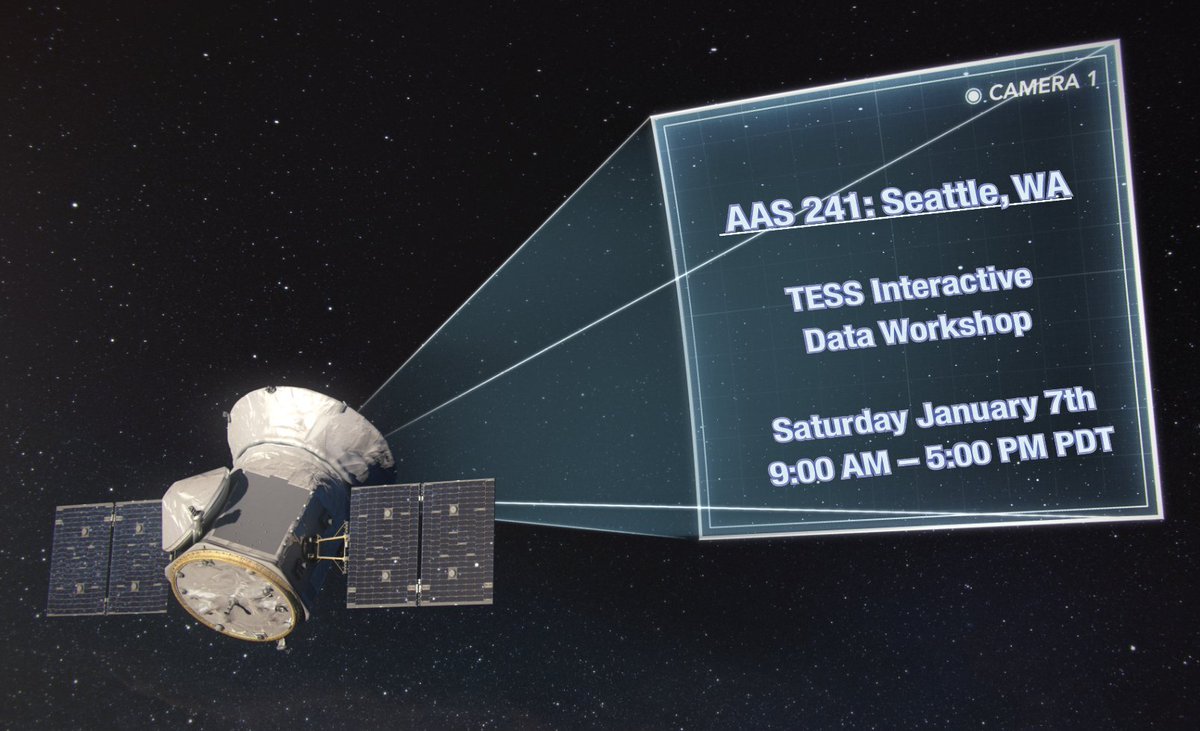 TESS Science Support Center tweet media