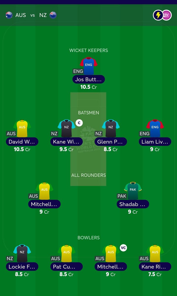 holaitskhizar's tweet photo. Share your #WT20Fantasy Team with us 🙌🙌🙌 https://t.co/I6tnIfXMcG