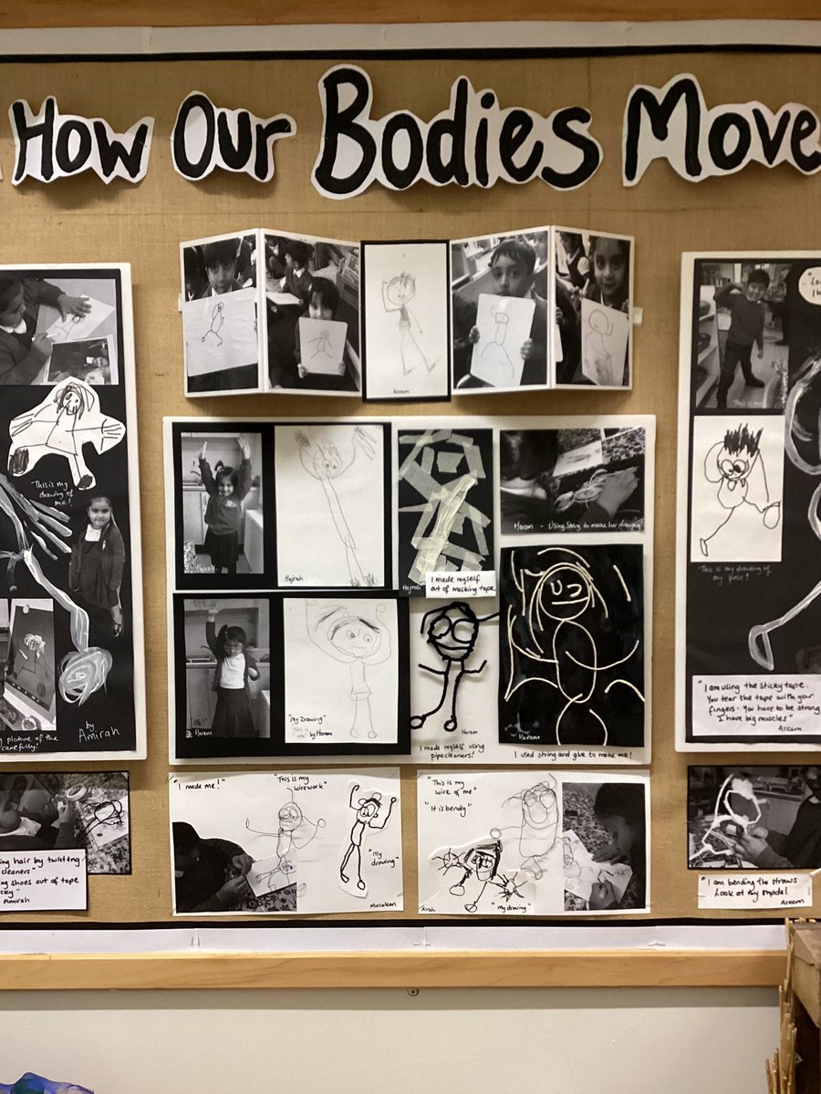 Mrs M on Twitter "How do our bodies move? Beautiful exploration by Reception."