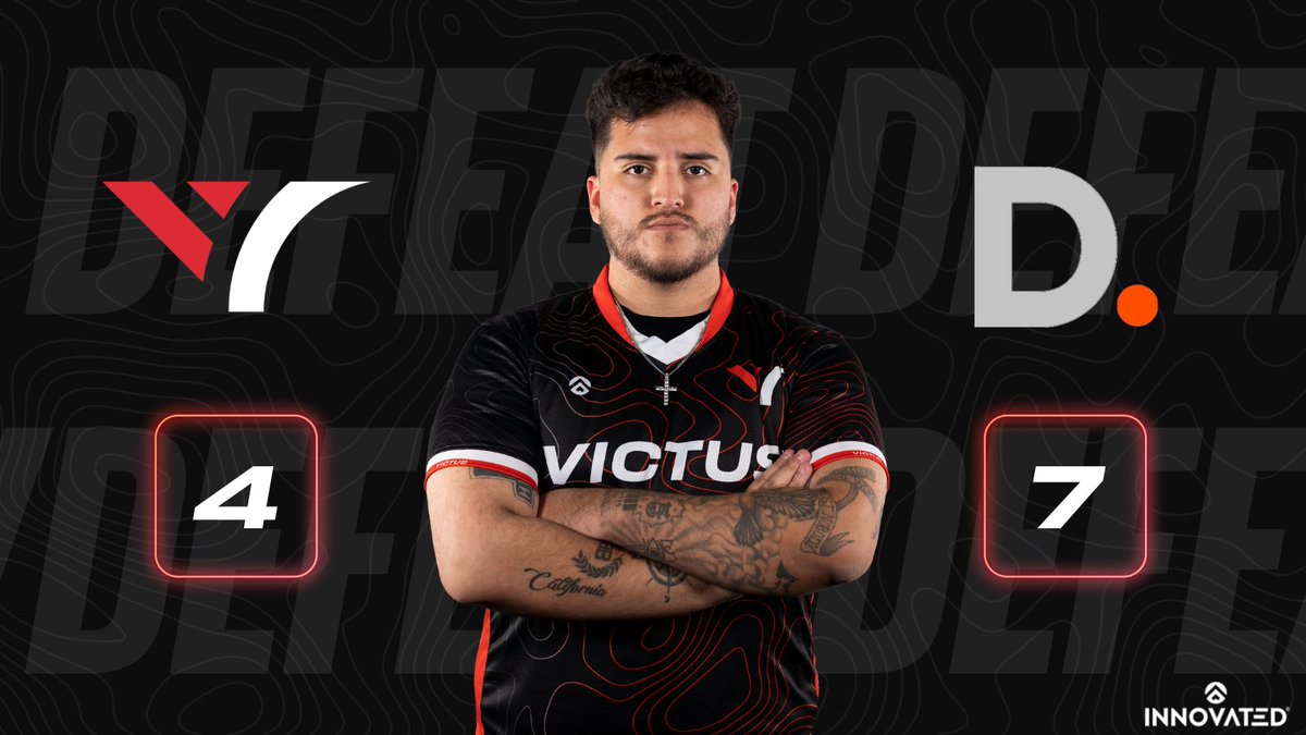 Victus's tweet photo. GG @VyalieP
Making it tough for ourselves, but we're still in the running. Gotta win both our matches this weekend 🎯
#ViveVictus | #R6EUCL https://t.co/ri2Y1O8NEu