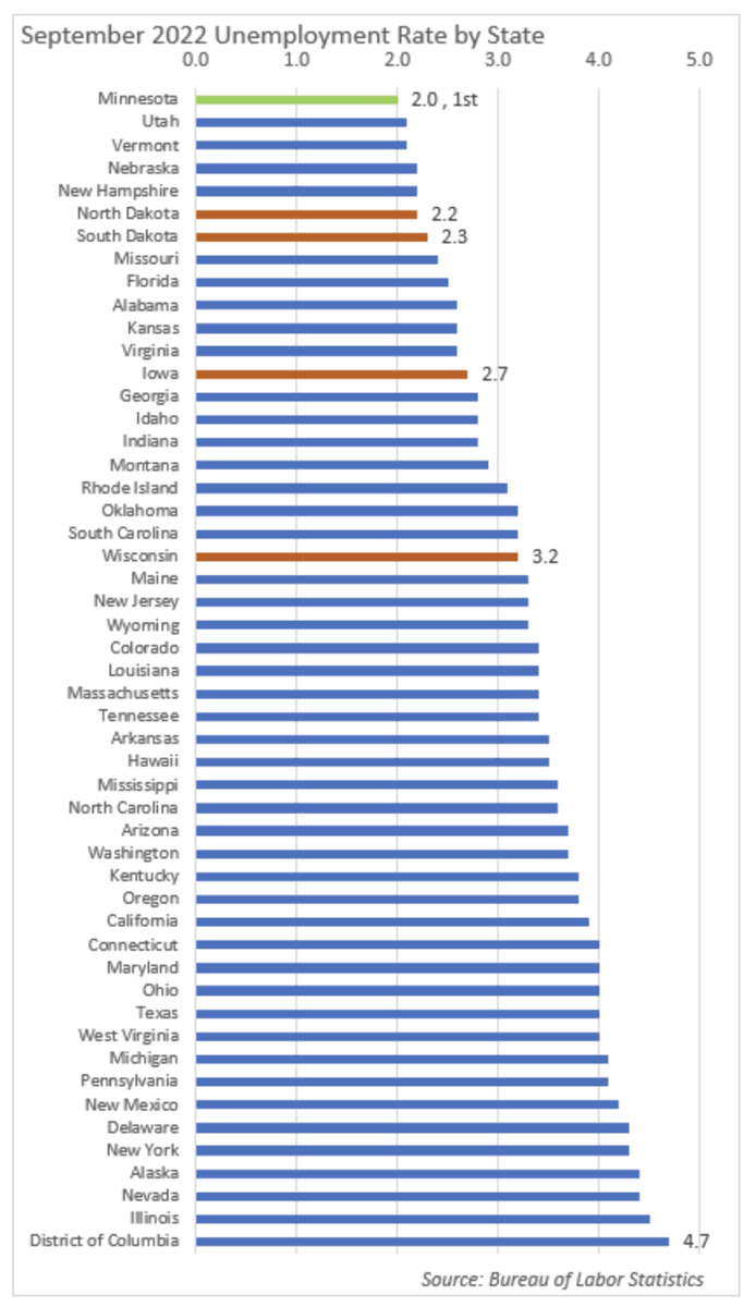 Steve Grove tweet media