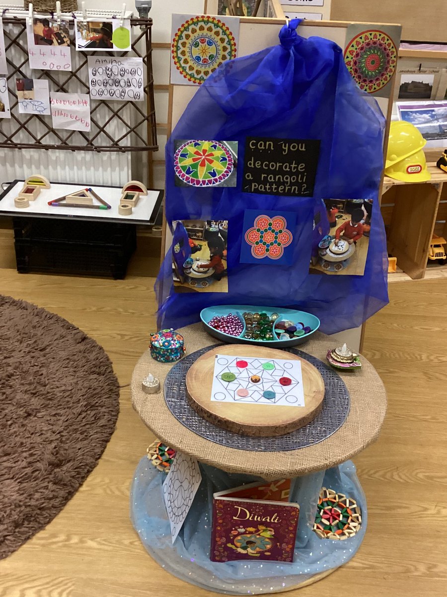 Whitefieldhead's tweet photo. EYFS are getting ready for after half term…. https://t.co/yJP9N8PpE8