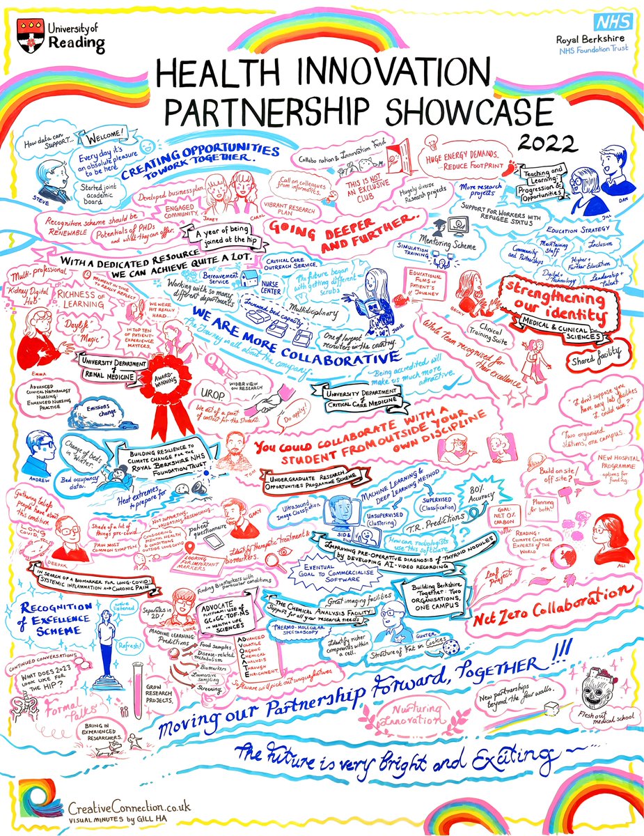 CreativeConnection tweet media