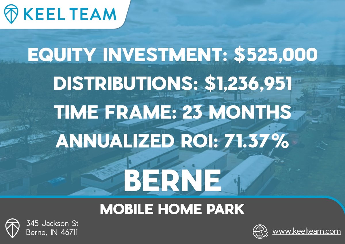 MHPinvestors's tweet photo. Check out this #CaseStudy from a value add #MobileHomePark project we #refinanced in March 2022!
Legal Disclosure: All investment offerings have a high degree of risk. Results may vary. Past performance is not a guarantee of future success.
#mobilehomeparkinvesting #mobilehome https://t.co/kDcVMnkMiR