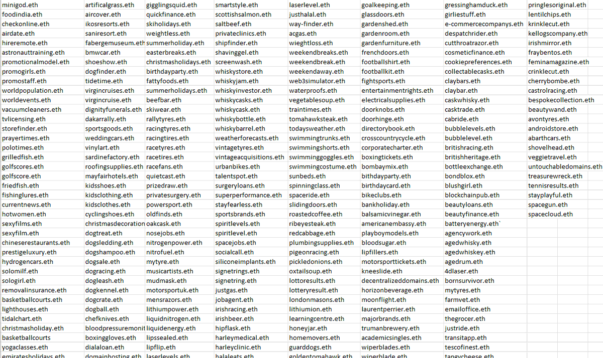 Web3Extensions's tweet photo. @GoldenBezos Didn't realise i had so many, woulda been too many tweets😀 https://t.co/3nz6lP5cdd