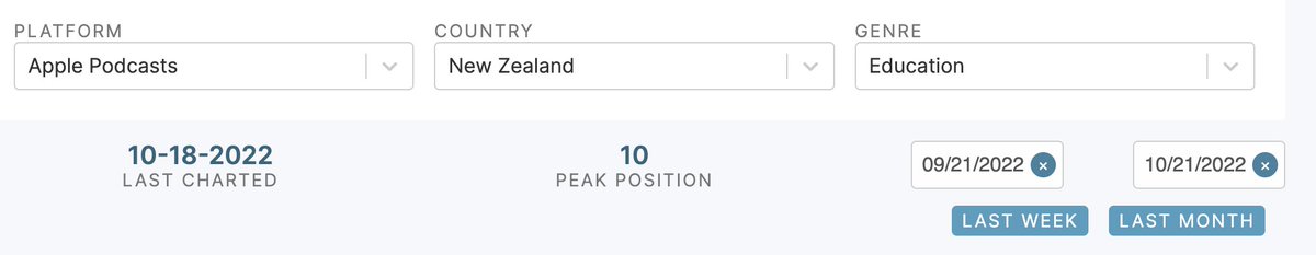 principalest's tweet photo. A huge thank you to the educators in New Zealand for listening to the Trauma Informed Educators Network Podcast as it hit the top 10 educational podcasts in the country! #NewZealand #Podcast #DisruptersUnite #TraumaInformed #ParadigmShiftEd https://t.co/yEakrcLyBz