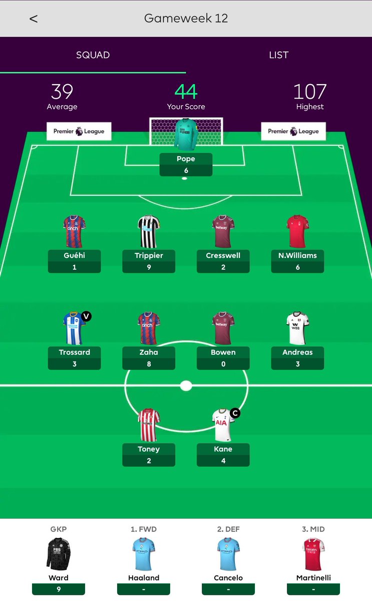 fpl_rizz_all's tweet photo. GW 12 Review 🔓

📌 44 PTS
🌍 463.496 OR⬇️

Small red arrow, looking forward for GW 13🤟

#FPL #FPLCommunity #FPLleague #FPLIndonesia #fantasypremierleague #FantasyFootball #FPLDRAFT #fplscout #fplpod #PremierLeague #FPLTips #FPLMeme https://t.co/eRz6rsYpUC