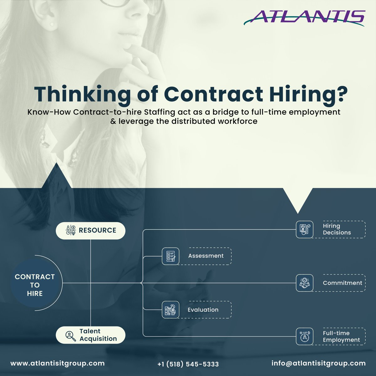 AtlantisIt's tweet photo. Over-staffing and under-staffing has become a huge challenge for organizations.
The problem with staffing can be eliminated via talent acquisition and contract-to-hire solutions.
Atlantis Offers:
👉 Flexible staffing solutions
👉 Budget flexibility
👉 Expedited interview process https://t.co/P1thNOO4AG