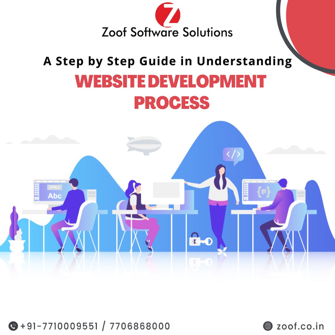 ZoofInc's tweet image. A Step By Step Guide in Understanding Website Development Process
.
.
#websitedevelopment #websitedevelopmentprocess #guide #coding #development #webdesign #webdeveloper #html #python #technology #javascript #softwaredeveloper #SoftwareCompany #StartUpTechnology